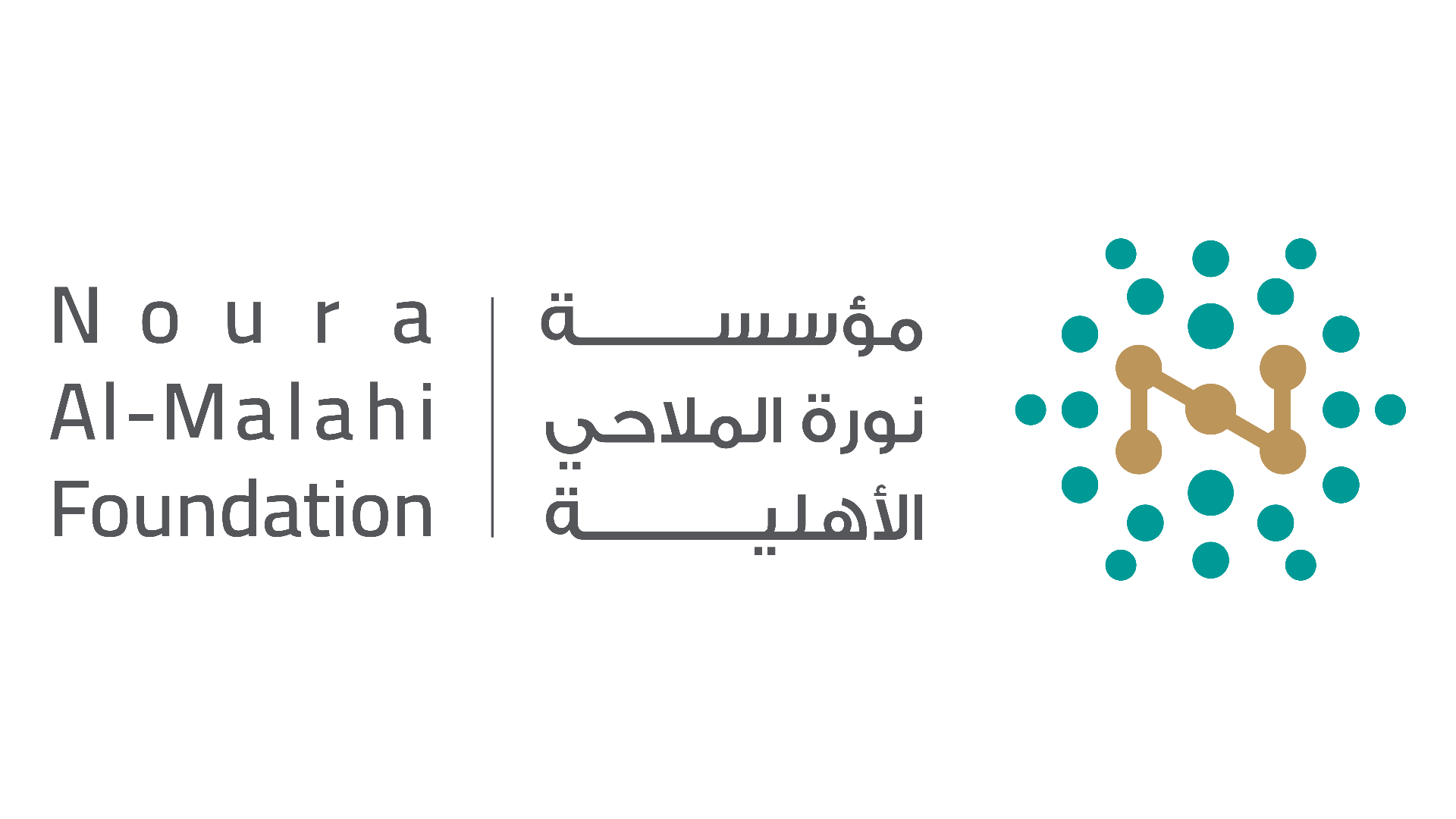 مؤسسة نورة الملاحي الأهلية