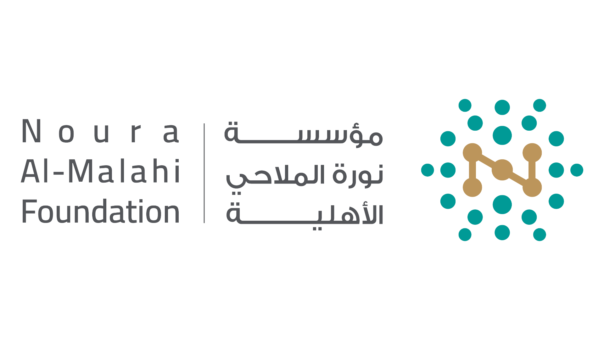 مؤسسة نورة الملاحي